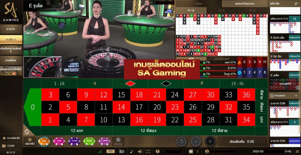เกมรูเล็ตออนไลน์ SA Gaming